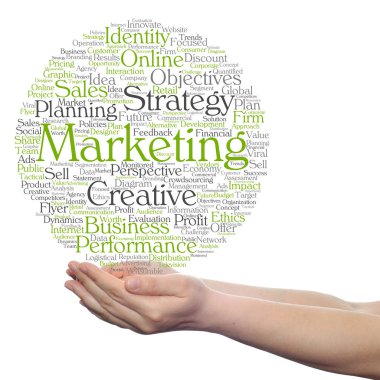 Pazarlama kavramsal bulut