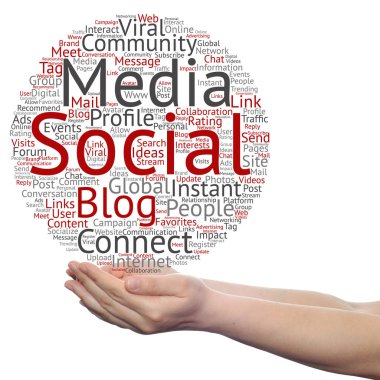 Kavram ya da kavramsal sosyal medya 