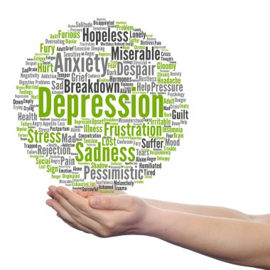 kavramsal depresyon kelime bulutu