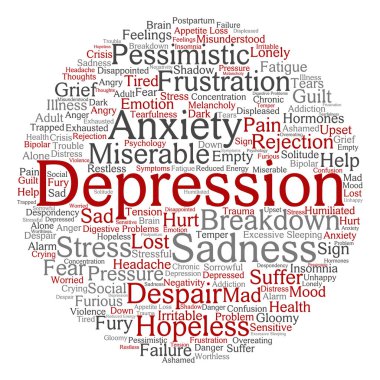 kavramsal depresyon kelime bulutu