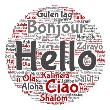 Merhaba kavramsal bulut