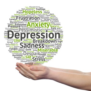 kavramsal depresyon kelime bulutu