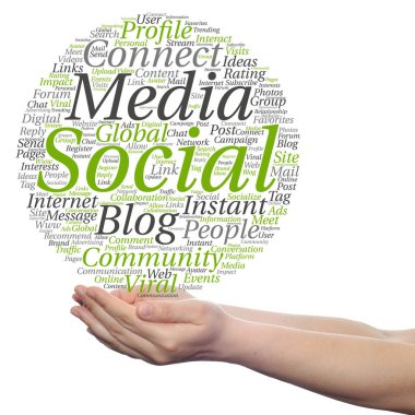 Kavram ya da kavramsal sosyal medya 