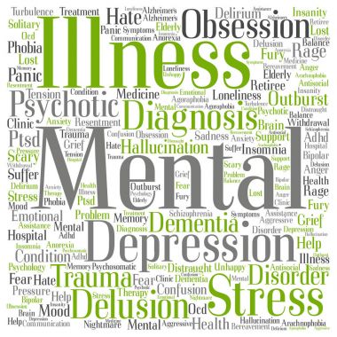 kavramsal akıl hastalığı kelime bulutu