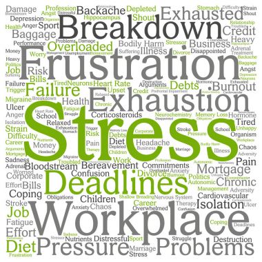 İşyerinde kavramsal zihinsel stres 