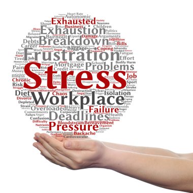 Zihinsel stres kavramsal bulut