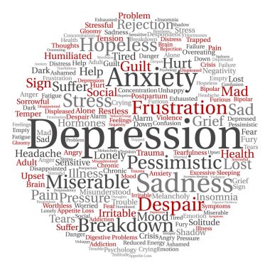 kavramsal depresyon kelime bulutu