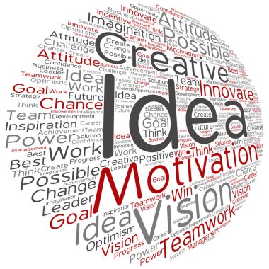  yaratıcı iş kelime 