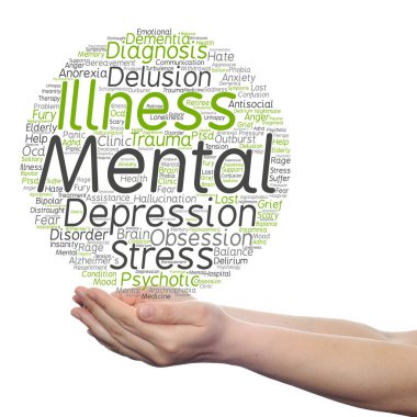 kavramsal akıl hastalığı kelime bulutu