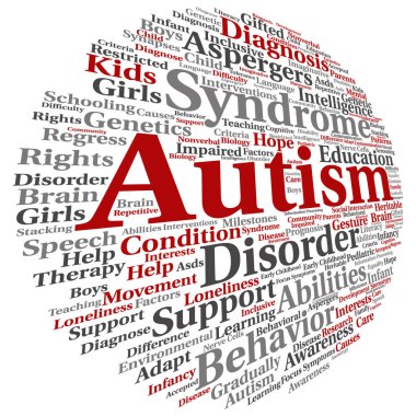 kavramsal çocukluk otizm Sendromu