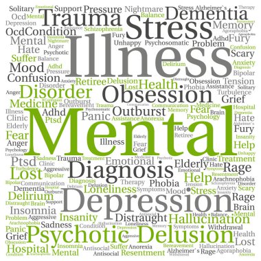 kavramsal akıl hastalığı kelime bulutu