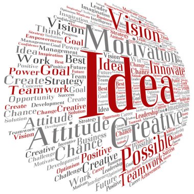 yaratıcı iş kelime bulutu 