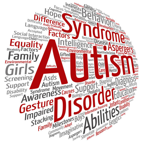 синдром детского аутизма
