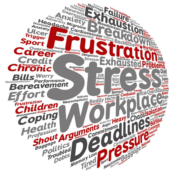 conceptual mental stress at workplace 