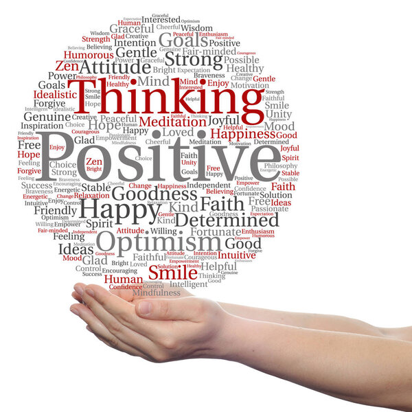 Conceptual cloud of positive thinking
