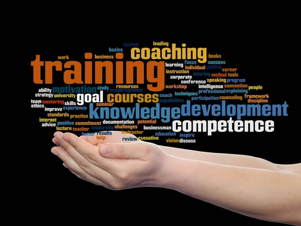 Konzeptionelle Wolke aus Training, Coaching oder Lernen — Stockfoto