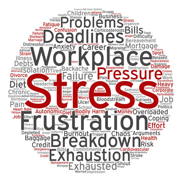 conceptual mental stress at workplace 