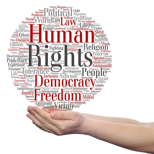 Conceptual cloud of human rights — Stock Photo, Image