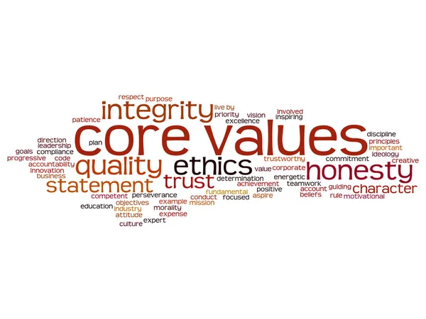 Conceptual core values integrity ethics