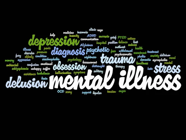 Koncepcyjne choroby psychicznej słowo cloud — Zdjęcie stockowe