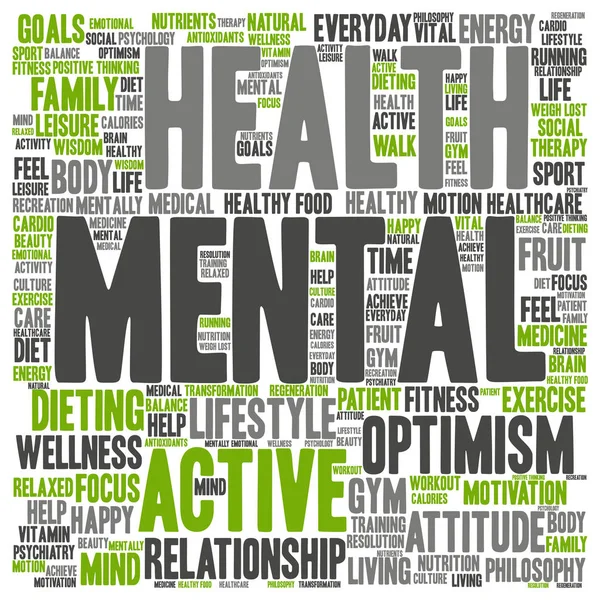 Conceptual mental word cloud — Stock Photo, Image