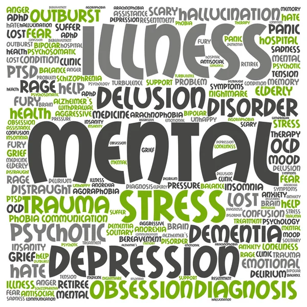 Conceptual mental illness word cloud — Stock Photo, Image