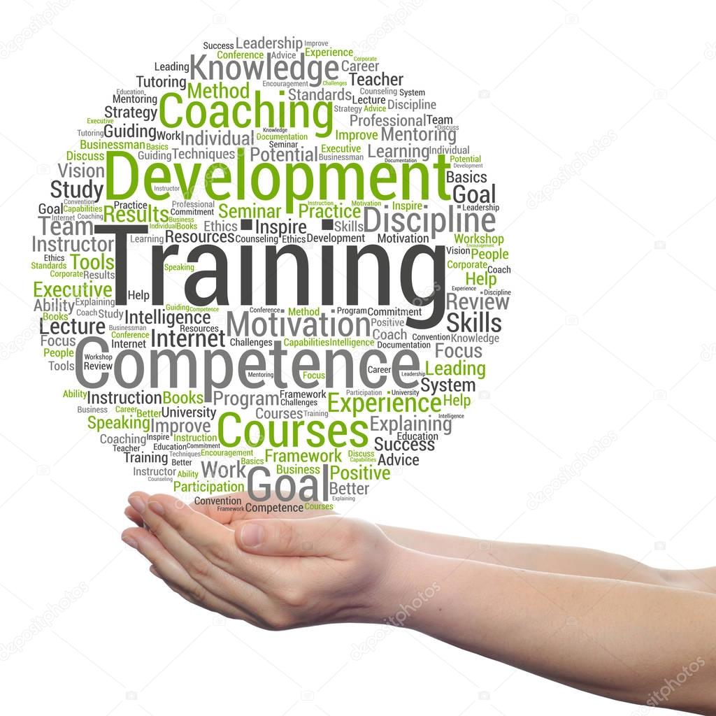 Conceptual cloud of training, coaching or learning