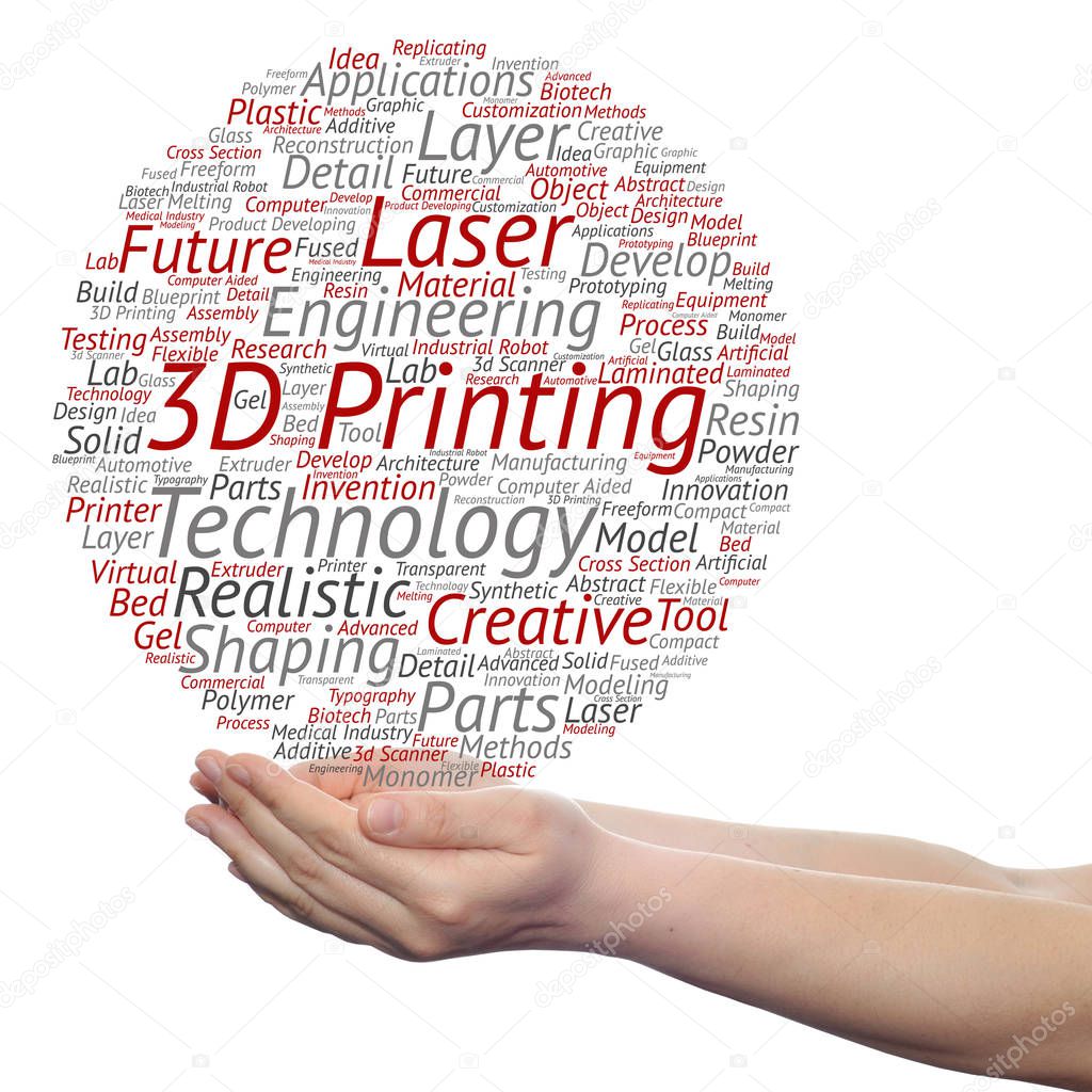 Conceptual cloud of 3D printing
