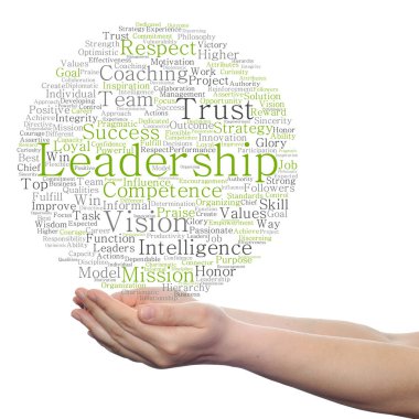 liderlik kavramsal bulut