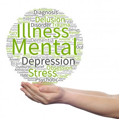 kavramsal akıl hastalığı kelime bulutu