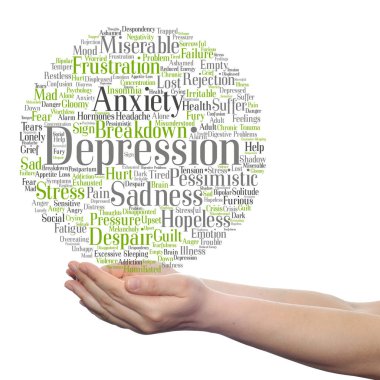 kavramsal depresyon kelime bulutu