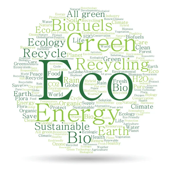 Zielony Chmura słowa lub energii i ekologia — Zdjęcie stockowe