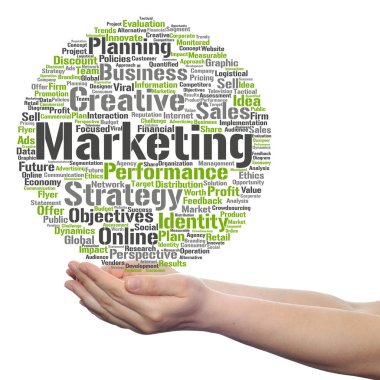 kavramsal iş pazarlama hedef 