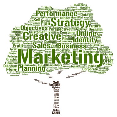 Kavram ya da kavramsal iş pazarlama ağaç 