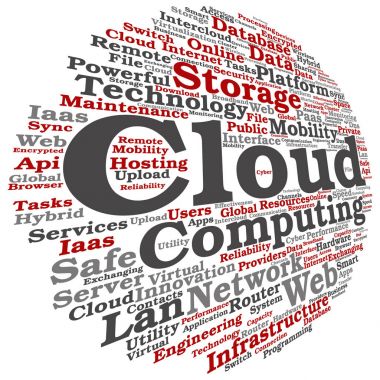 kavramsal web cloud computing teknolojisi