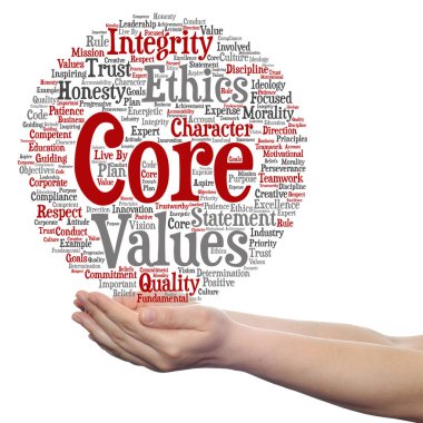 çekirdek değerler kavramı 