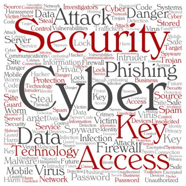 Siber Güvenlik kelime bulutu