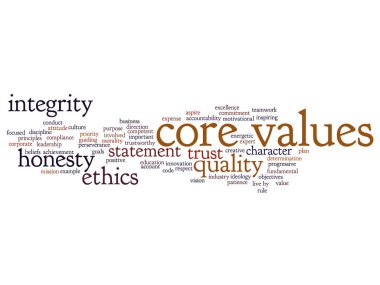 kavramı kelime bulutu