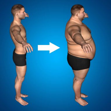 3D çizim şişman kilolu vs ince