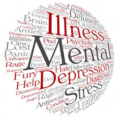 akıl hastalığı kavramı 