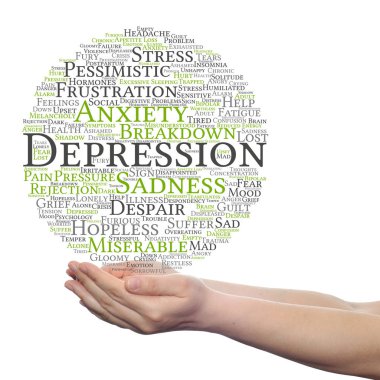 Kavramsal depresyon kelime bulutu 