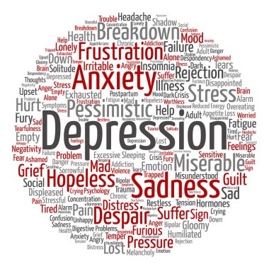 Kavramsal kavramı depresyon 