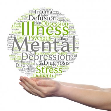 Kavramsal akıl hastalığı bozukluğu