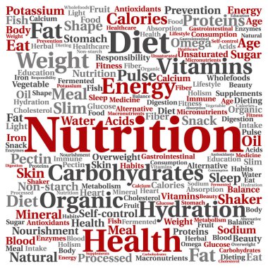 Beslenme Sağlık kavramı 