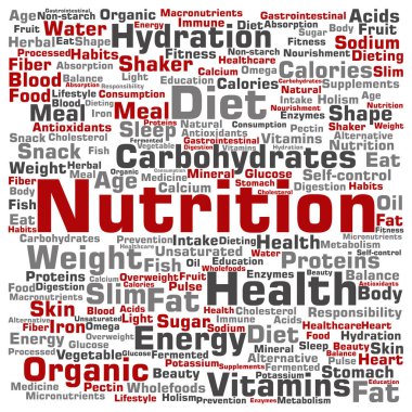 Beslenme Sağlık ya da diyet kavramı