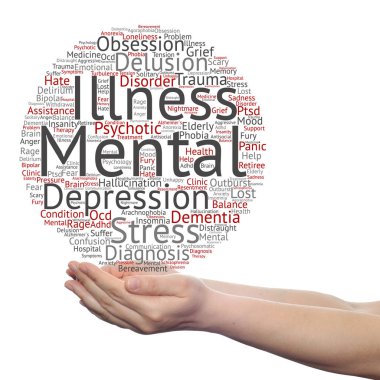 Kavramsal akıl hastalığı bozukluğu