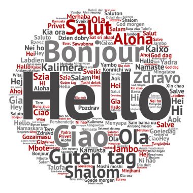 tebrik uluslararası kelime bulutu