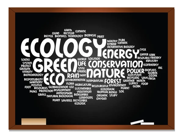 Conceito ou resumo conceitual ecologia verde — Fotografia de Stock