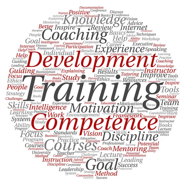 kavram ya da kavramsal eğitim