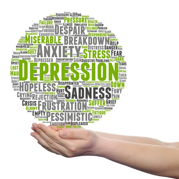 Kavramsal depresyon kelime bulutu 